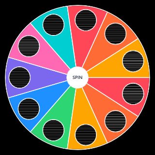 Spin the Wheel: Rob Zombie & White Zombie Albums