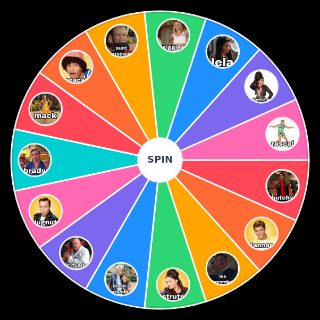 teen beach movie characters ranker Random Generator