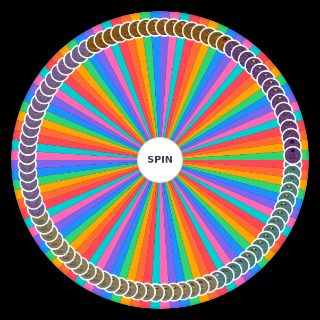 Spin the Wheel: Celeste 2020 Spring Community Collab |