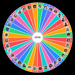 Random All No. 1 Sentai Gozyuger characters Wheel