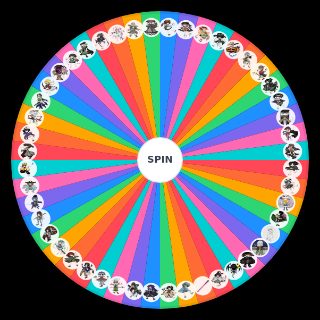 Spin the Wheel: Dangerous Len'En project characters