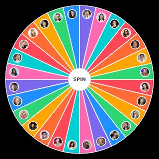 Investigadores de QELM Wheel