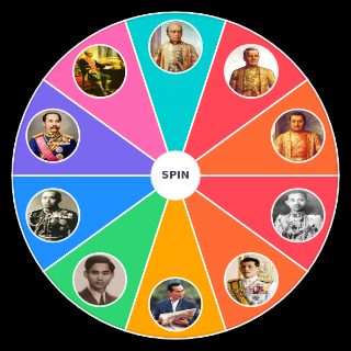 Spin the Wheel: All kings of Thailand