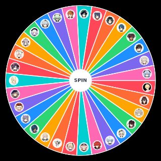 How would you end your Enemy? Wheel