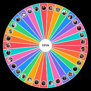 Spin the Wheel: couples of gossip girl
