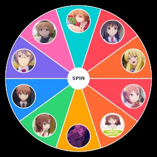 Choose a Random The Pet Girl of Sakurasou