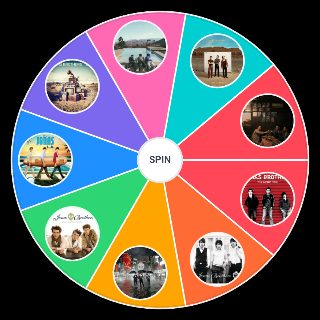 Jonas Brothers Albums Random Picker