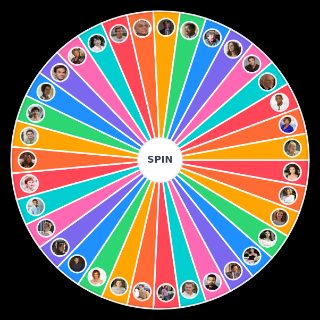 Spin the Wheel: Desperate Housewives s1 characters