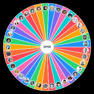Choose a Random Bleach characters 1
