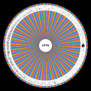Spin the Wheel: MCoC All Champions (April 2025)