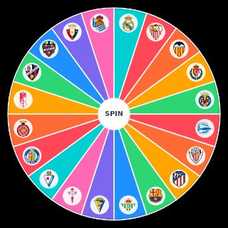 La Liga 2021/ Wheel