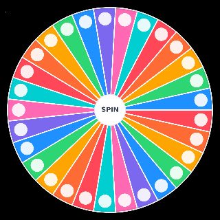 Spin the Wheel: Sword Art Online Opening & Ending Songs