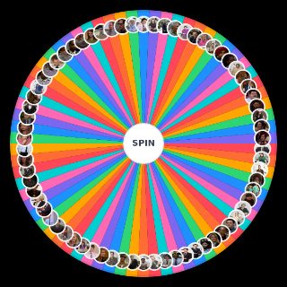 Spin the Wheel: All Office characters