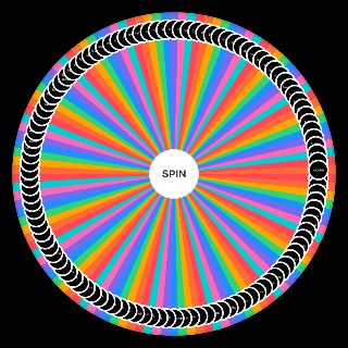 Spin the Wheel: FSC Naruto RP