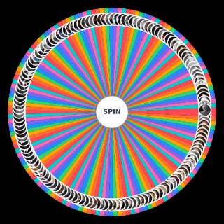 Spin the Wheel: Presidents, Prime Ministers, and Vice Presidents