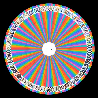 Genshin Invocation:(Genshin TCG) Card Wheel