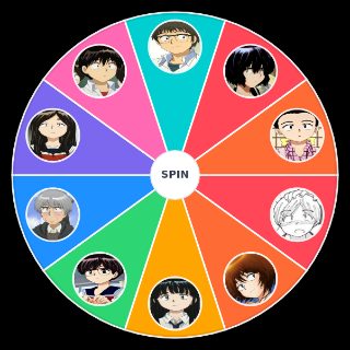 Personagens de Nazo no Kanojo X Wheel