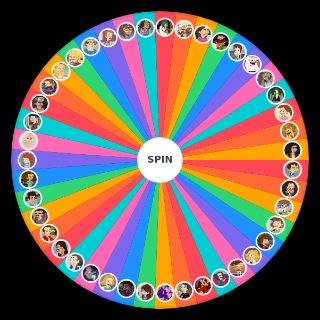 big mouth character Wheel