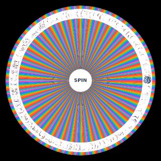 Random Gen 1 Pokemon Sprites Wheel
