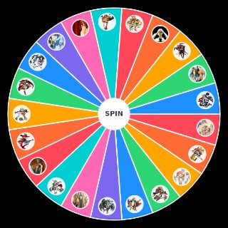 Random Guilty gear girls Wheel