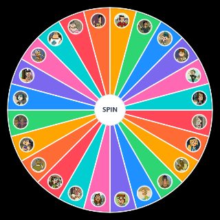 Spin the Wheel: Total Drama Island Characters