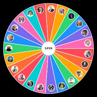 Spin the Wheel: Melhor presidente do Brasil que nunca tivemos