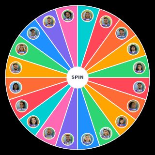 Random bbb21 primeira semana Wheel