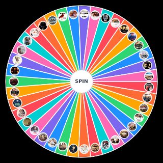 Spin the Wheel: meryl streep filmography