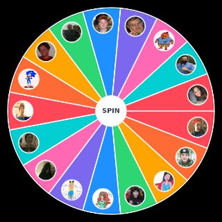 Pick a Random Chris Chan Villains