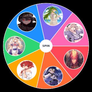 THE ULTIMATE FATE GRAND ORDER TRAP Wheel