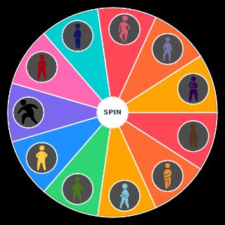 Spin the Wheel: Sky: Cotl Stances