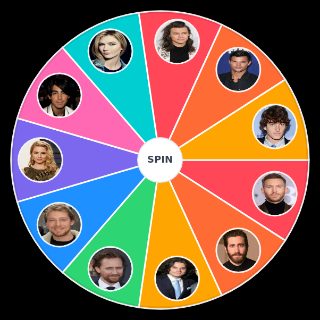 Pick a Random Taylor Swift's exes + Joe