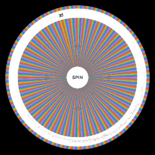 Pokemon Scarlet/Violet Regional Dex Wheel
