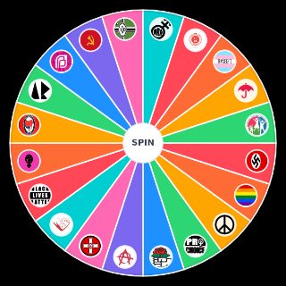 political/social movements Wheel