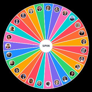 Democratic Candidates (Including Withdrawn) Wheel