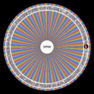 Spin the Wheel: Hardest Champs in LoL