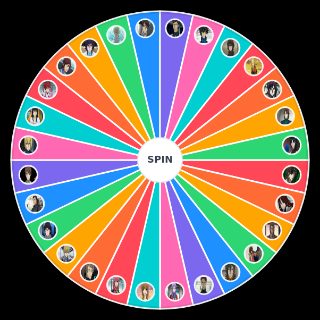 Mobile Suit Gundam 00 character Random Picker