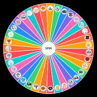 Choose a Random The Object Overload