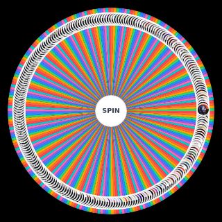 Spin the Wheel: capital of typology members august 22