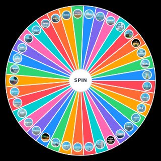 Spin the Wheel: ETGcon's Race Around The World Leg