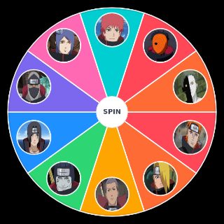 Best akatsuki characters Random Generator