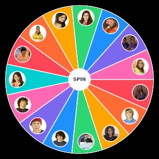 Zoey 101 Characters Wheel