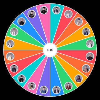 Love and Deepspace Companions (Jan 2025) Wheel