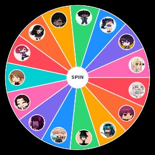 Random Tmf characters rating as a husband/wife Picker