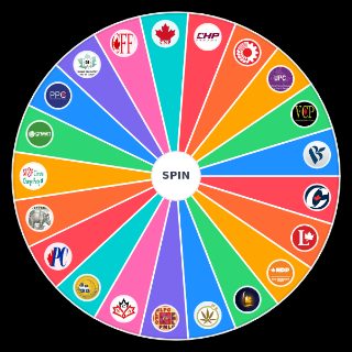 Pick a Random Canadian Political Parties (all of them)