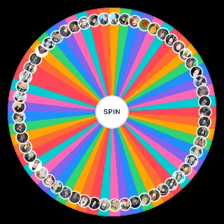 Spin the Wheel: Original Naruto Characters
