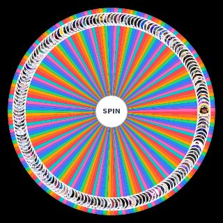 Streamers de habla hispana Wheel