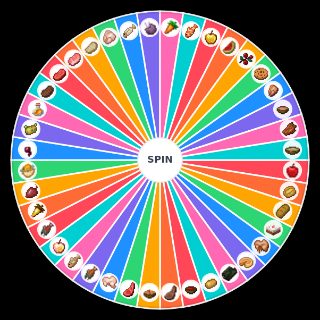 Minecraft Foods Wheel