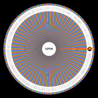 Spin the Wheel: Simple Sonic