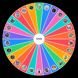 Naruto Fights Part 1 Random Picker